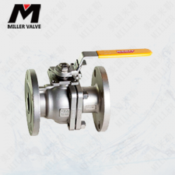 進(jìn)口手動(dòng)法蘭球閥