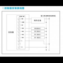 進口無線房間溫控器