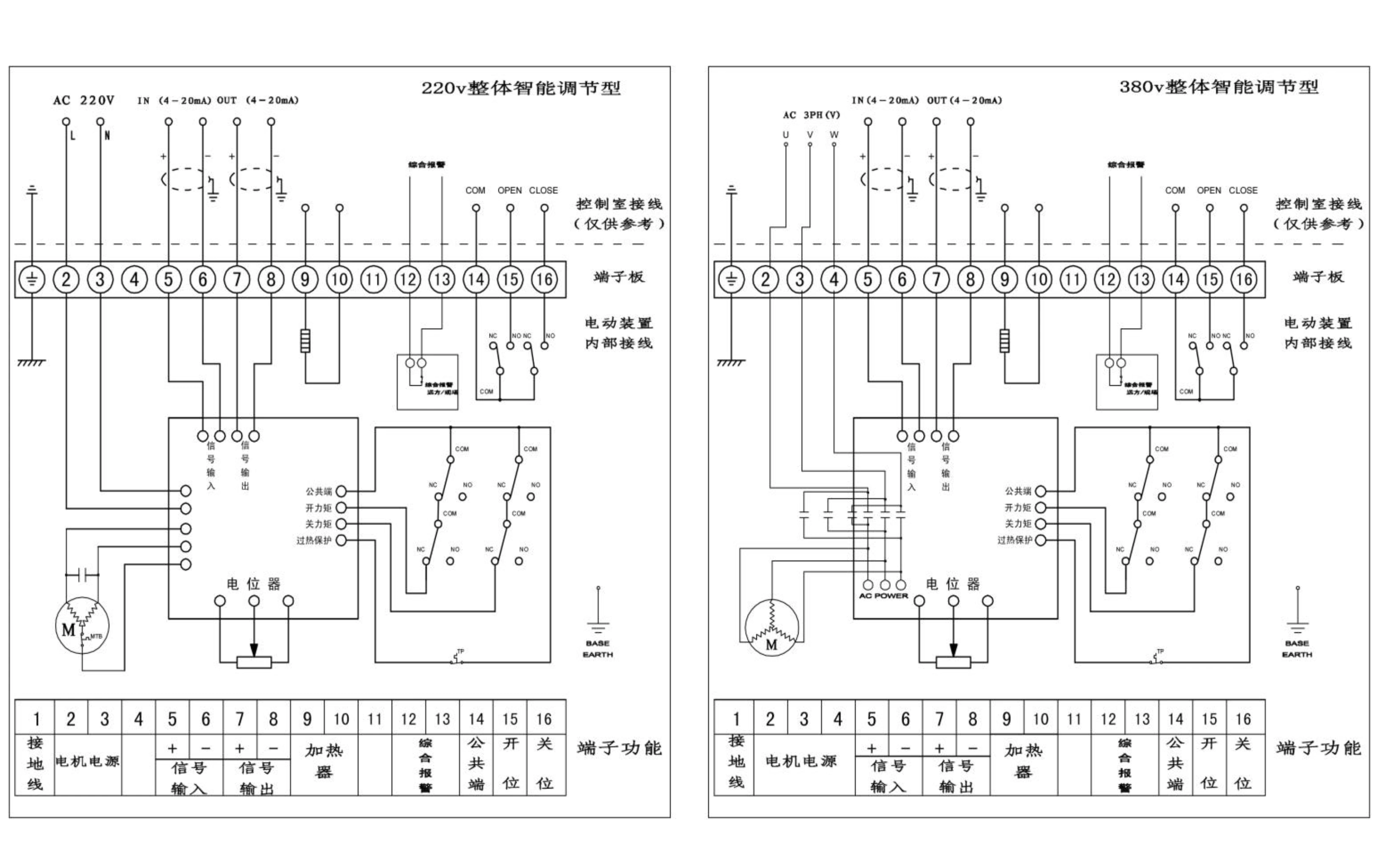進(jìn)口電動閥門接線圖4