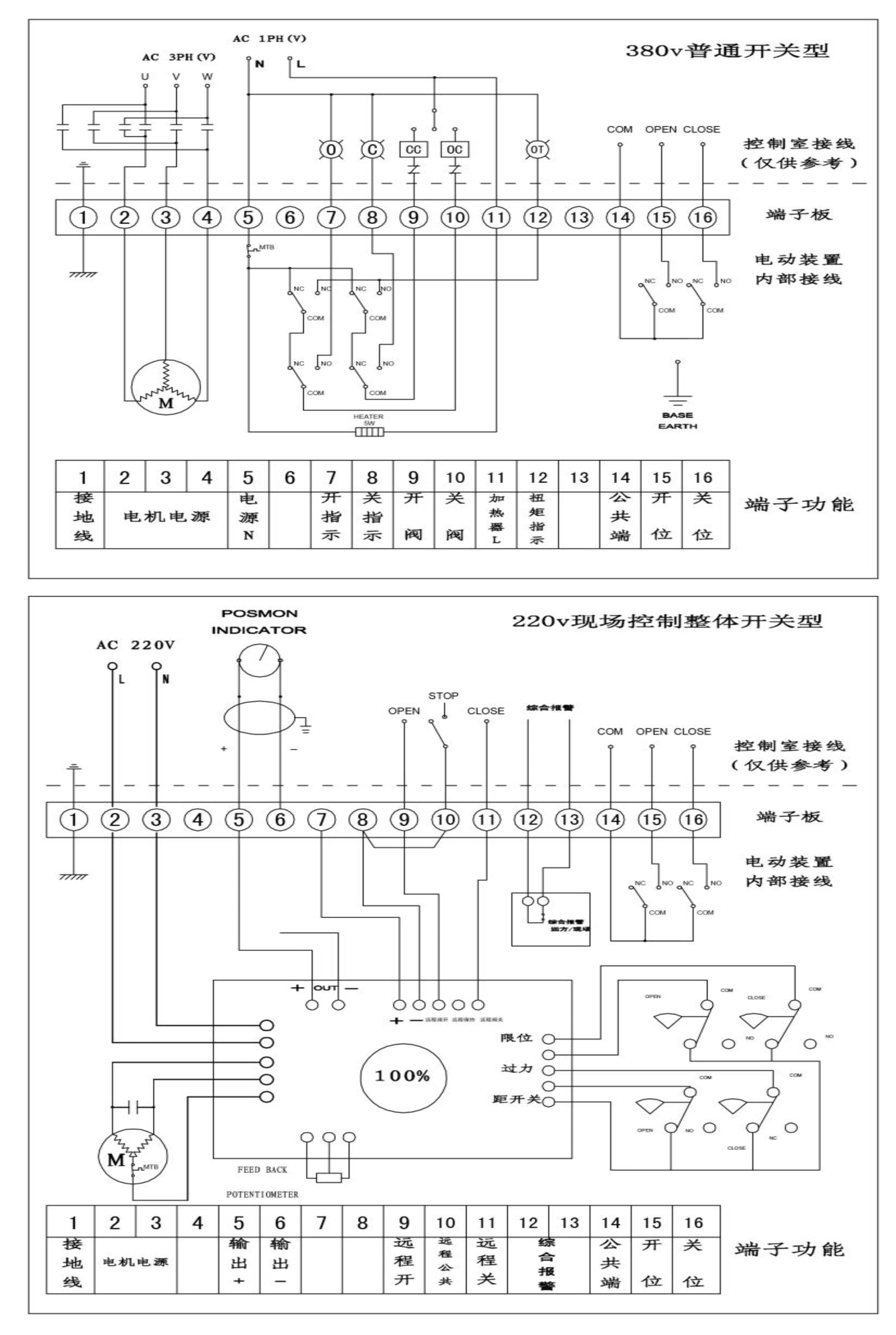 進(jìn)口電動閥門接線圖3