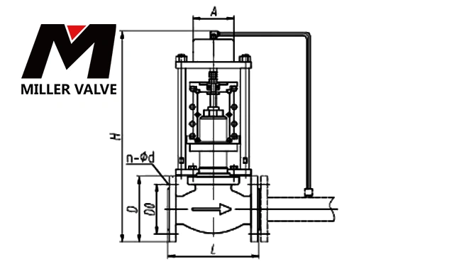 進(jìn)口低溫調(diào)壓閥尺寸