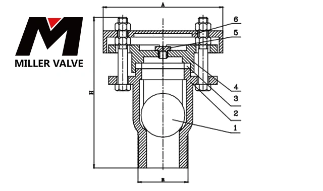 進(jìn)口礦漿排氣閥尺寸