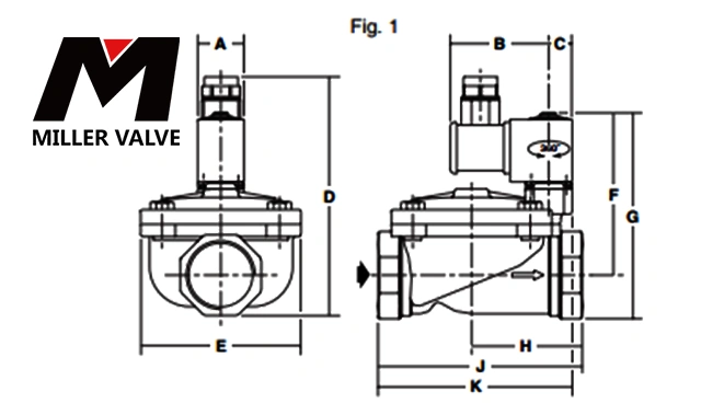進口膜片式電磁閥尺寸