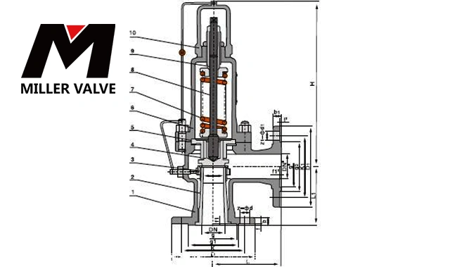微啟式安全閥尺寸