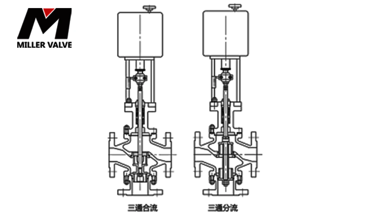 進口電動流量調節(jié)閥尺寸