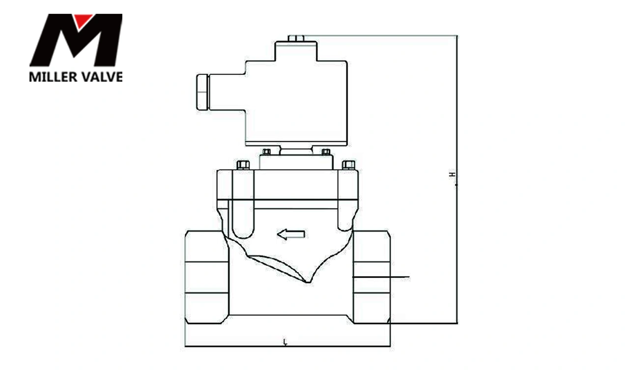 進(jìn)口電磁閥尺寸