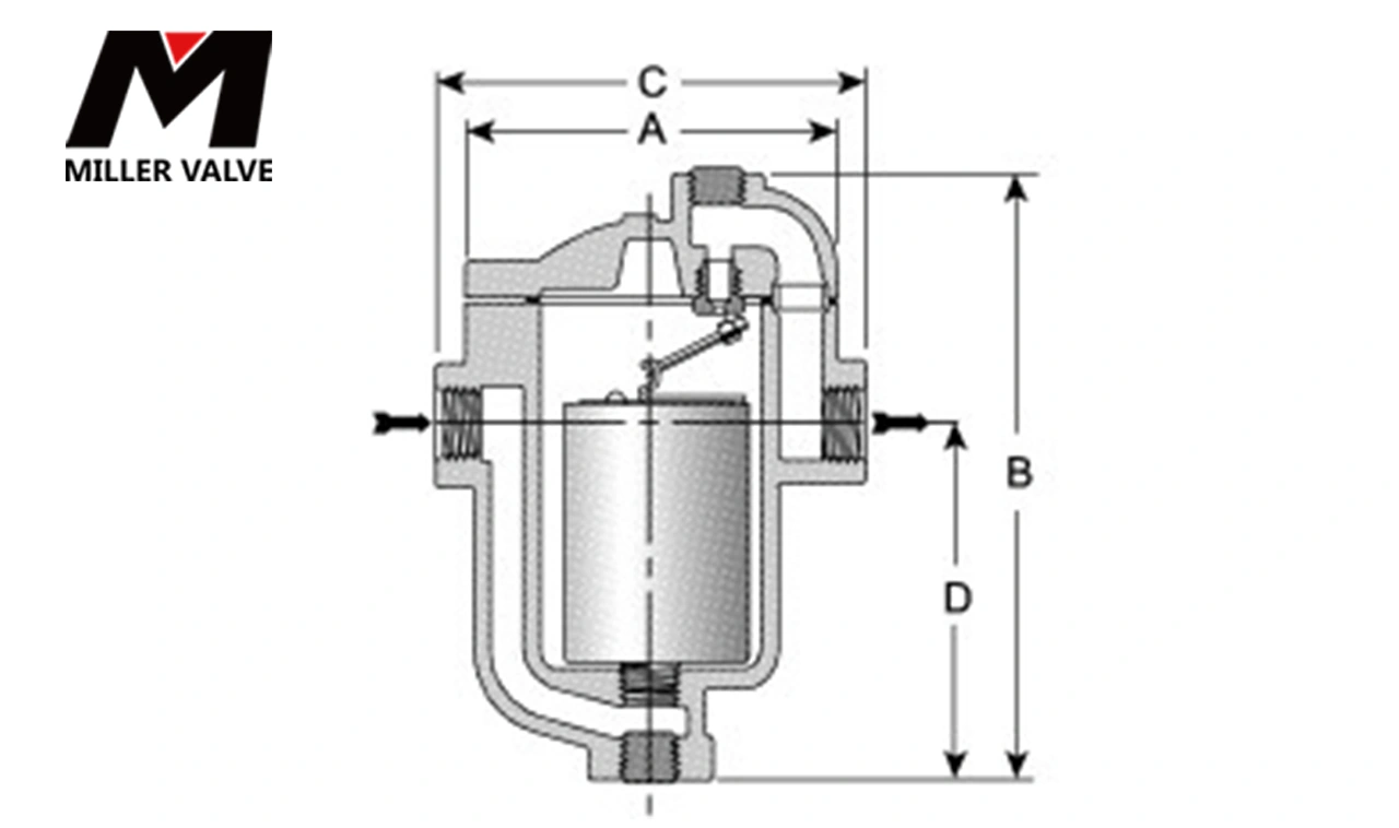 進(jìn)口蒸汽疏水閥尺寸