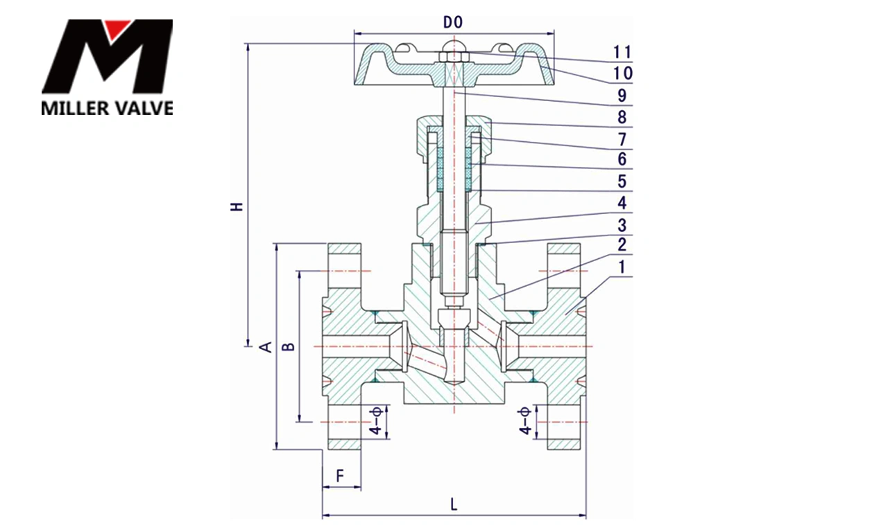 進(jìn)口蒸汽電動(dòng)截止閥尺寸