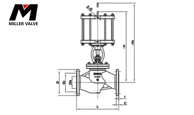 進(jìn)口蒸汽氣動(dòng)截止閥尺寸