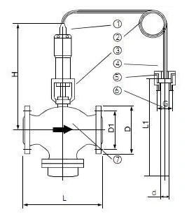 進口自力式溫度調(diào)節(jié)閥尺寸