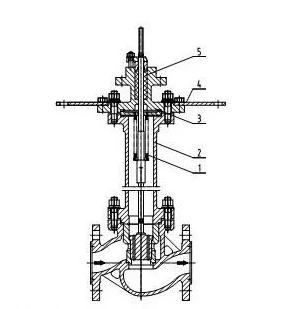 進(jìn)口氣動(dòng)套筒調(diào)節(jié)閥尺寸